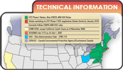 Technical Information