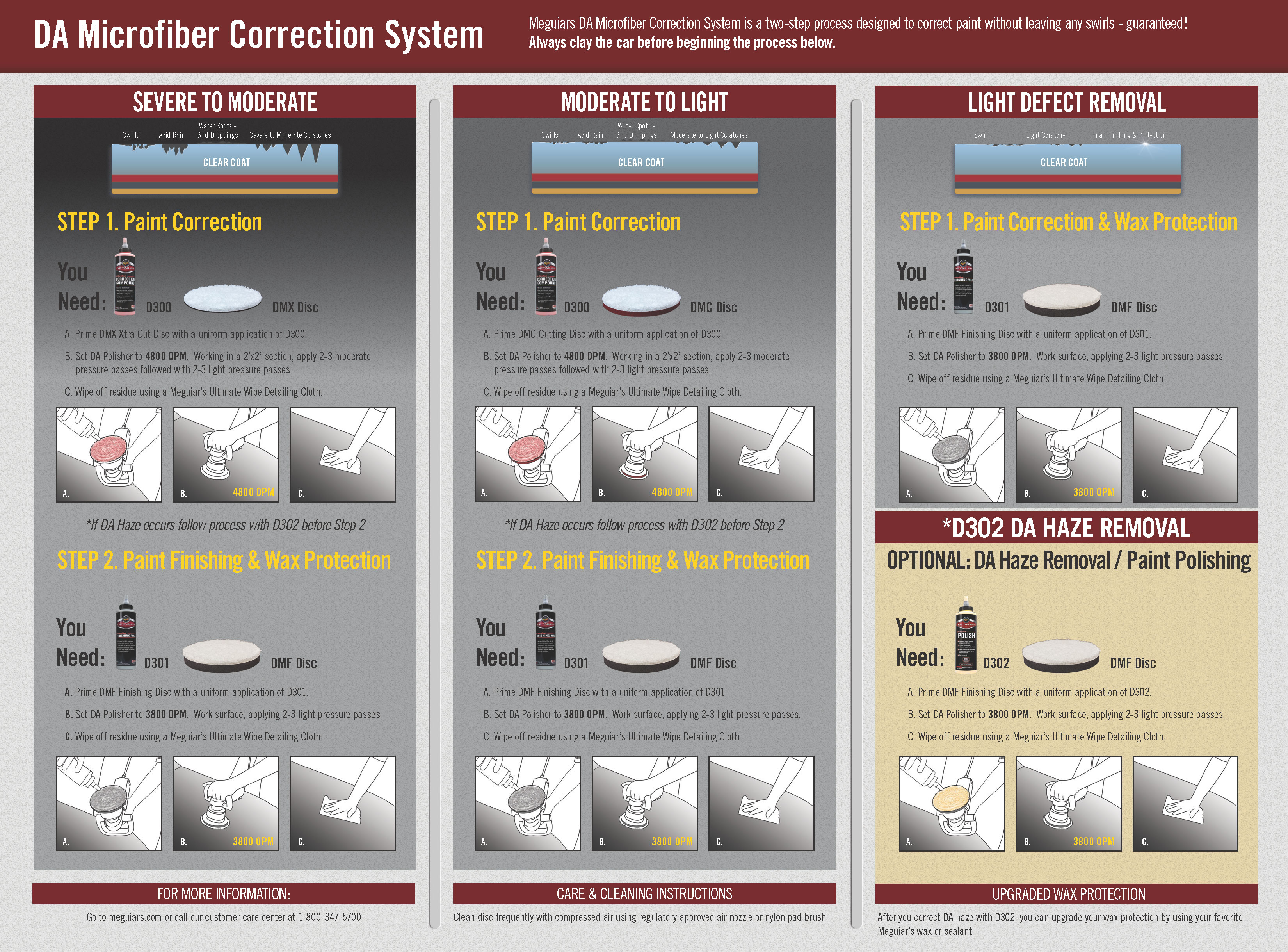 Meguiars DA Microfiber Correction Compound Pint D300