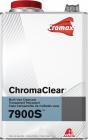 DUP-7900S-ChromaClear-Multi-Use-Clearcoat